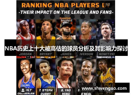 NBA历史上十大被高估的球员分析及其影响力探讨