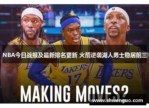 NBA今日战报及最新排名更新 火箭逆袭湖人勇士稳居前三