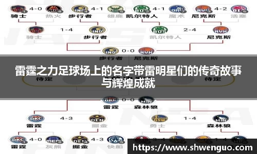 雷霆之力足球场上的名字带雷明星们的传奇故事与辉煌成就