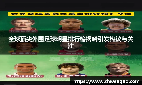 全球顶尖外围足球明星排行榜揭晓引发热议与关注